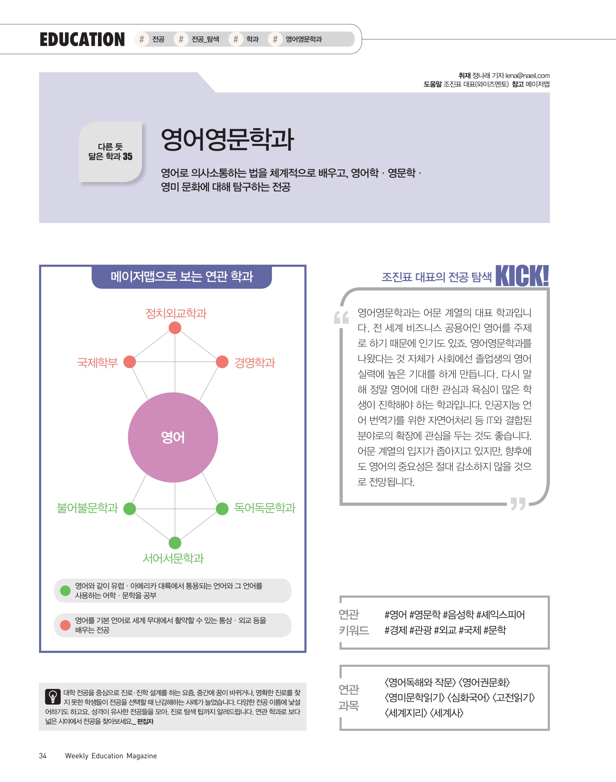 페이지