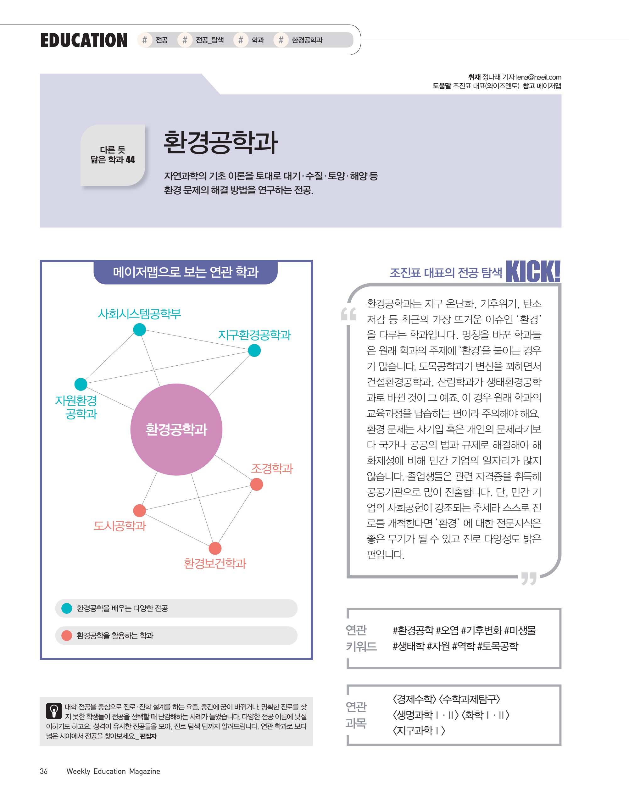 페이지