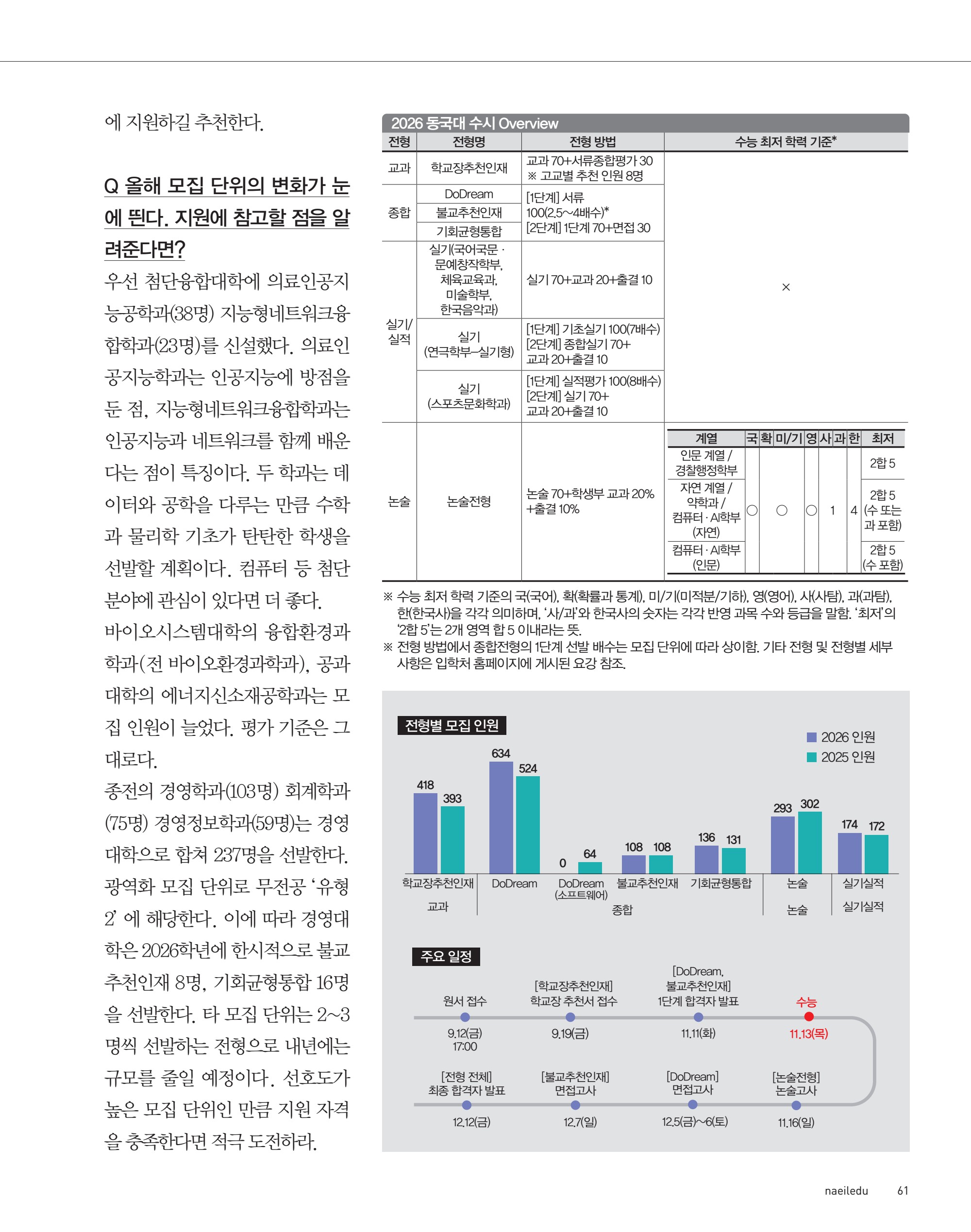2쪽 확대 이미지